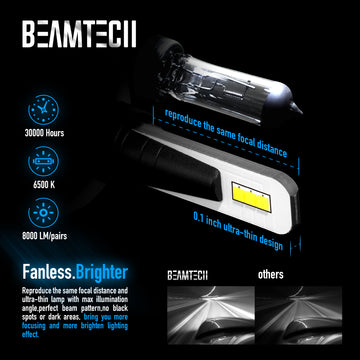 BEAMTECH 880 LED headlight Bulb Fanless CSP Y19 Chips 8000 Lumens 6500K Xenon White  Extremely Bright Conversion Kit